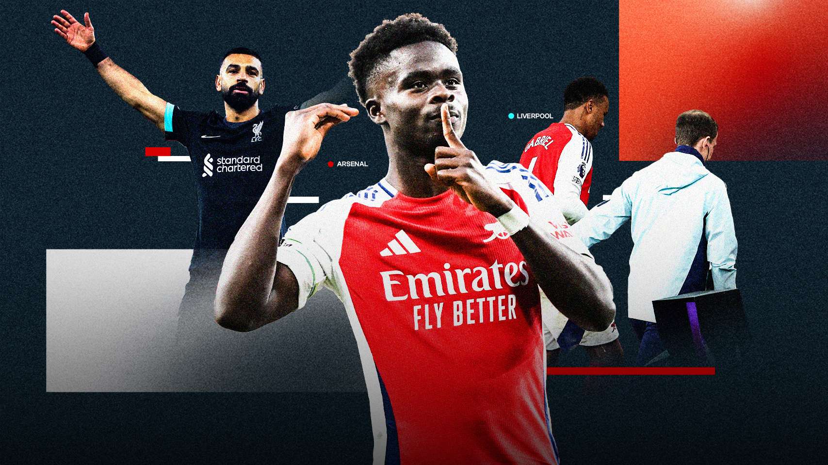 有效调整 有效调整